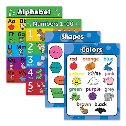 Palace Learning 4 pack - ABC Alphabet + Numbers 1-10 + Shapes + Colors Poster Set - Toddler Educational Charts (LAMINATED, 18" x 24")