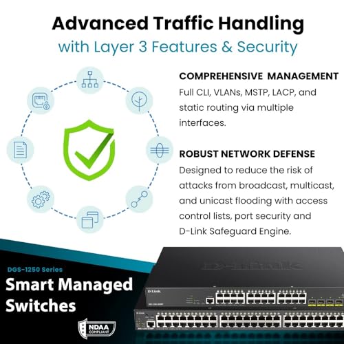 Image of D-Link 28-Port Gigabit Smart Managed PoE+ Switch | 24 PoE+ Ports (370W) + 4 10G SFP+ Ports| L2+ /L3 Lite |VLANs |Web Managed |Surveillance Mode | Rackmount | NDAA Compliant (DGS-1250-28XMP-6KV)