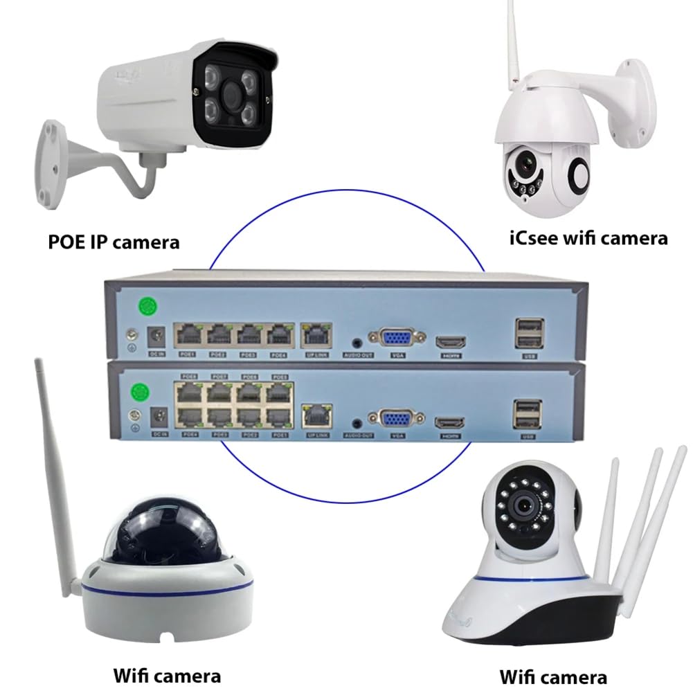 Xmeye 4K 8CH POE NVR 8Kanal Videorecorder für 48V POE 8MP 5MP Sicherheitsüberwachung IP-Kamera Gesichtserkennung EU-Stecker Einfach zu Bedienen