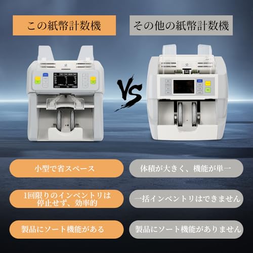 MORICASH M-165ダブルポケット混合金種紙幣計数機 の商品画像 6