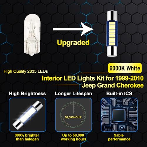 Kit de 14 lámparas LED interiores para Jeep Grand Cherokee miniatura 4