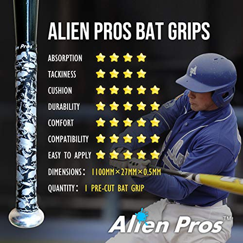 image for ALIEN PROS Bat Grip Tape 0.5MM for Baseball – Precut and pro Feel Ba
