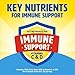 Carnation Breakfast Essentials Original Nutritional Drink, New Caramel Flavor, Ready-to-Drink, 10g Protein, Vitamins D & C, Key Nutrients for Immune Support, Gluten Free, Kosher, 8 FL OZ (24 Pack)