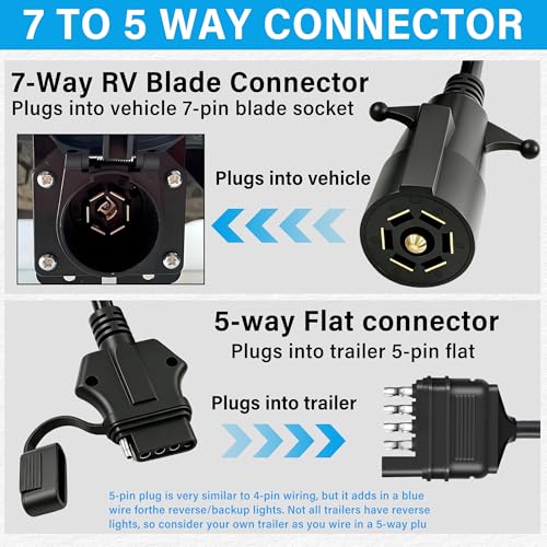 Adaptador de 7 a 5 pines cable de extension de 7 pines a 5 AWINLI 4