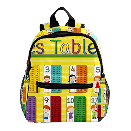 Sac à dos enfants avec table de multiplication pour surmonter les blocages scolaires