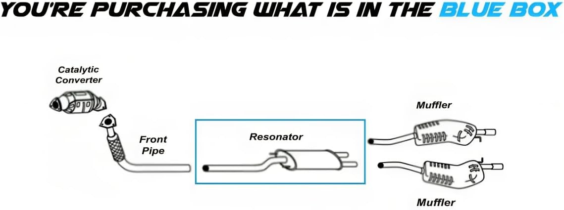 Exhaust Resonator Pipe Compatible for 2005-2009 Audi A4 Quattro 2.0L | Stainless Steel | Northeastern Exhaust | Free Sleeves Included | Automotive Replacement Part