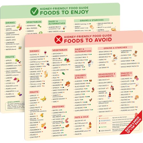 Kidney-Friendly Food Guide Magnets Set of 2 Extra Large (12x14) Easy-Read Nutrition Reference for Chronic Kidney Disease (CKD) Dialysis Patients Splash-Proof Easy to Read
