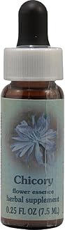 FLOWER ESSENCE SERVICESSupplement Dropper, Chicory, 0.25 Fluid Ounce