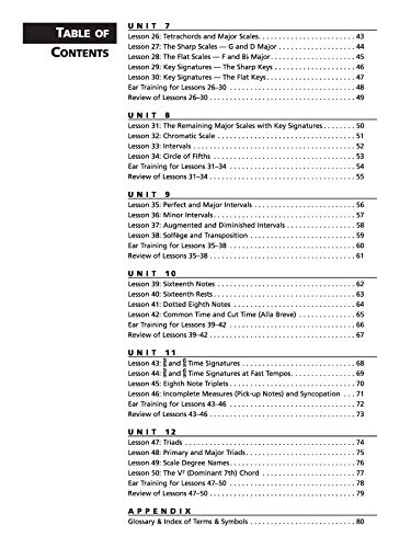 Alfred's Essentials of Music Theory, Bk 2 - Image 4