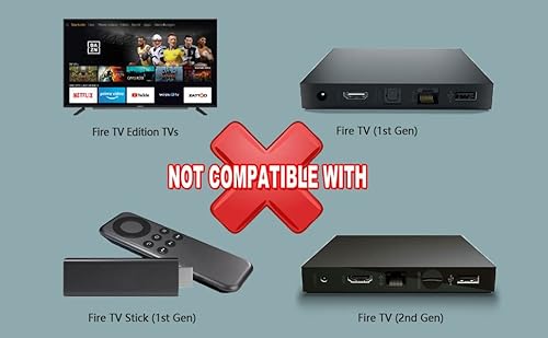 L5B83H Replacement Voice Remote Control (2Nd Gen) Fit For Amazon 2Nd Gen Firee Tv Stick, 2Nd Gen Firee Tv Cube, 1St Gen Firee Tv Cube, Firee Tv Stick 4K, Firee Tv Stick Lite, 3Rd Gen Amazon Firee Tv #TOP4