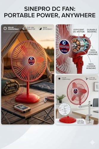 Image of 12V DC SS-20 Fan with Big Motor | Free Flow High-Speed Air | Plastic Back Body | Energy Efficient High-Performance Cooling Fan for Home, Shop & Solar Systems, Multicolor