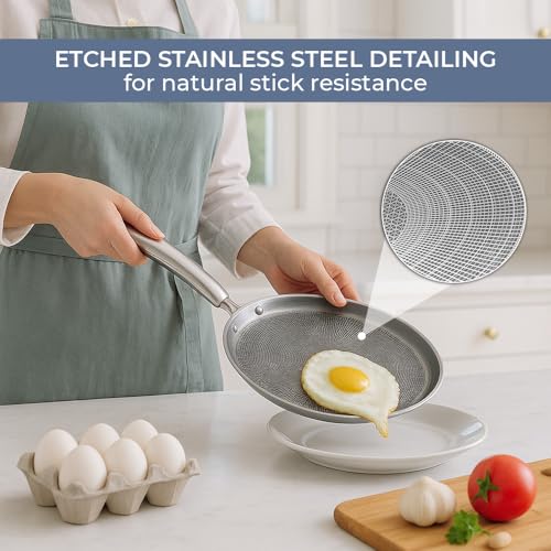 Image of Kraft Futuretec Pro Triply Stainless Steel Dosa Tawa - 30 cm, 2.5 mm Thick | Stick-Free Steel Dosa Pan with Handle, Tawa for Dosa and Chilla, Metal Spoon Safe, Gas and Induction Base - 5 Year Warranty