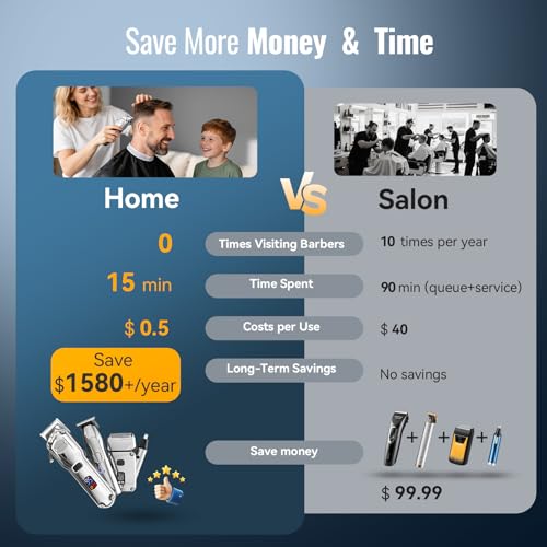 Image of Jack & Rose Hair Clippers for Men Set Professional, Cordless Men Hair Trimmer, Electric Shavers, Barber kit, 4 in 1,LED Display, for Nose, Body, Bald Head