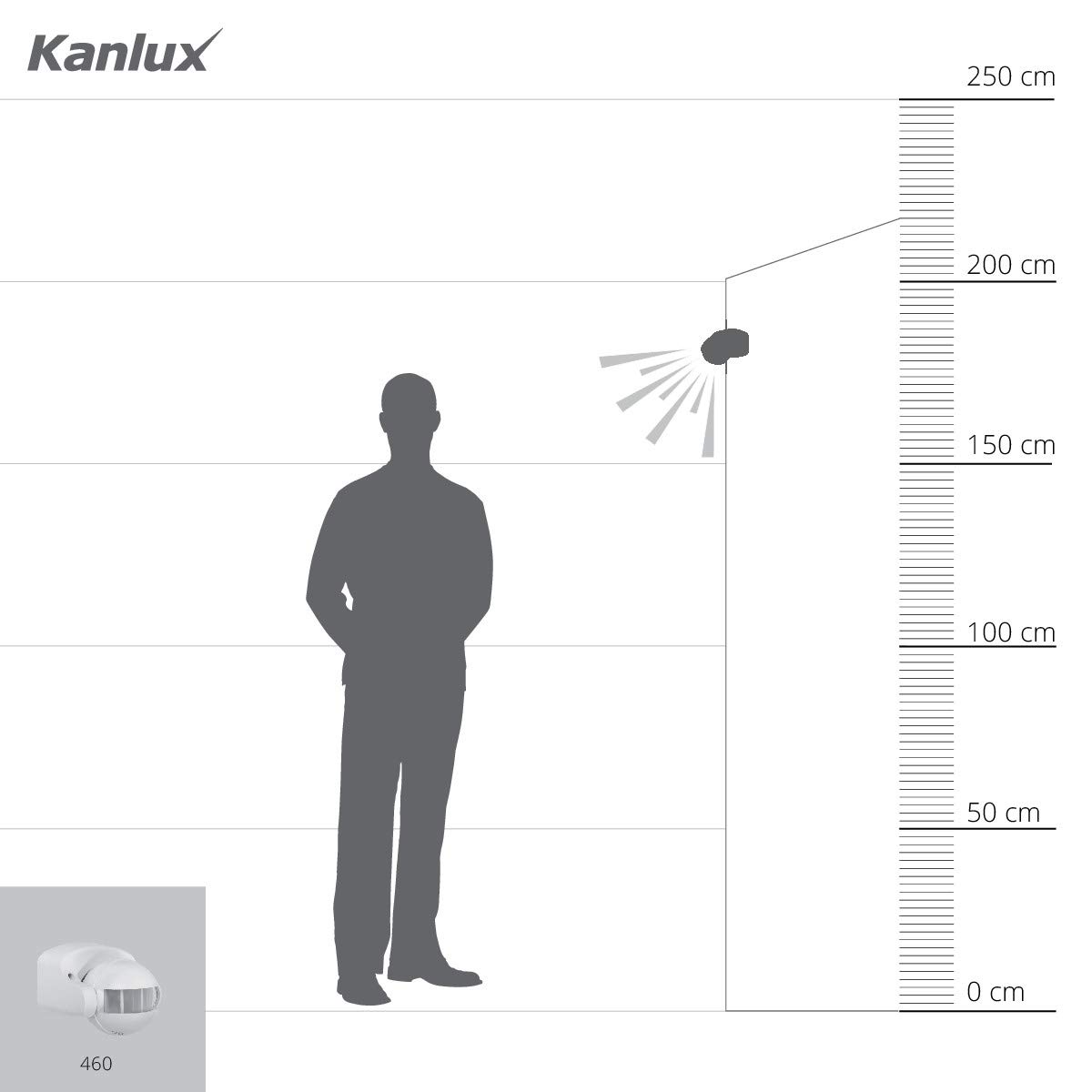 Sensor de movimiento infrarrojo PIR detector de presencia de movimiento montado en la pared IP44 al aire libre 12 m de largo alcance Detección de seguridad interruptor de luz de alarma