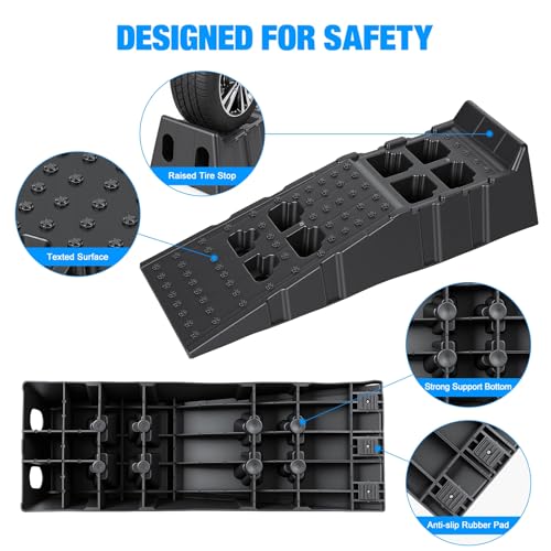 Rampas plásticas para auto 12" ancho 13000 lbs capacidad miniatura 2