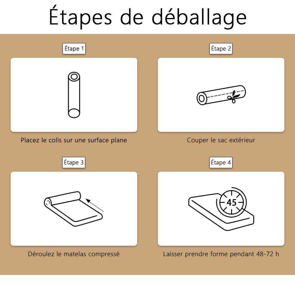Stanew Matelas en Mousse,Épaisseur18cm, 2*Mousse A Mémoire Matelas,Parfait Soutien Haute Resilience Ultra Respirante,Matelas réversible à Deux Faces Entièrement Utilisables | Parfait Soutien Haute Resilience Ultra Respirante,Matelas réversible à Deux Face