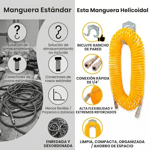 Miniatura 6 de Manguera Para Compresor De Aire Resistente Flexible 24bar 10m Con Conectores Rápidos Manguera Aire Comprimido Para Herramientas Neumáticas Gancho De Pared Incluido
