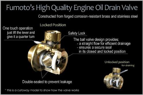 Image of Fumoto T-201 Engine Oil Drain Valve [Automotive]