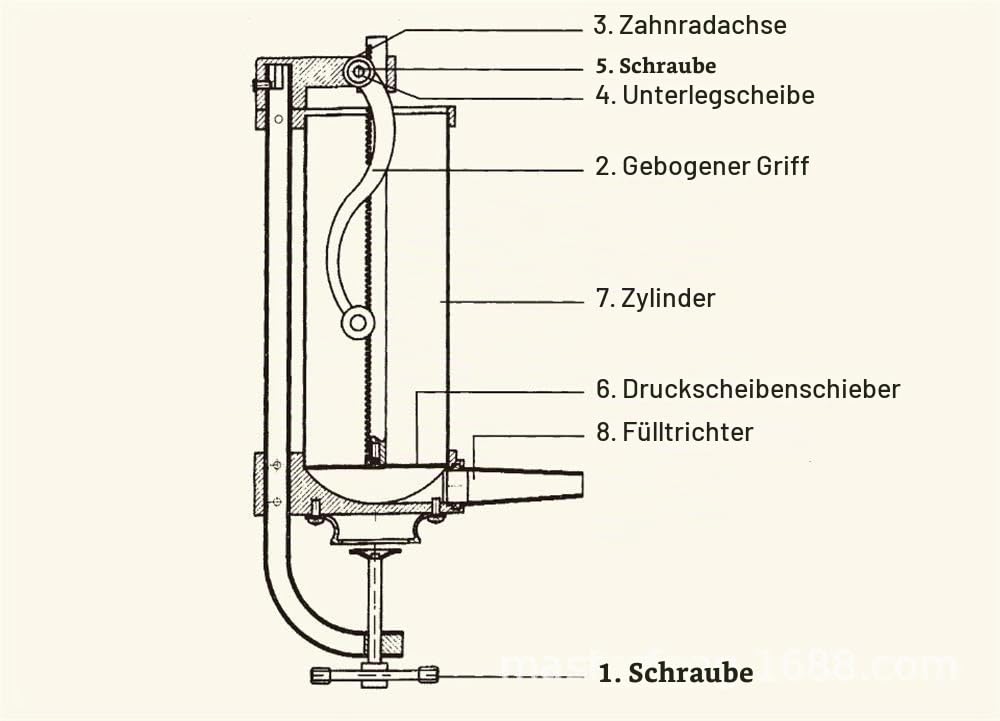 Manuell Wurstfüller, Wurstfüllmaschine Edelstahl - 2,5LBS Wurstfüller Vielseitig für Würste, Fleischwölfe, Käse - Sausage Stuffer mit 4 Füllrohren & Saugfuß für Haushalt, Metzgerei & Gewerbe