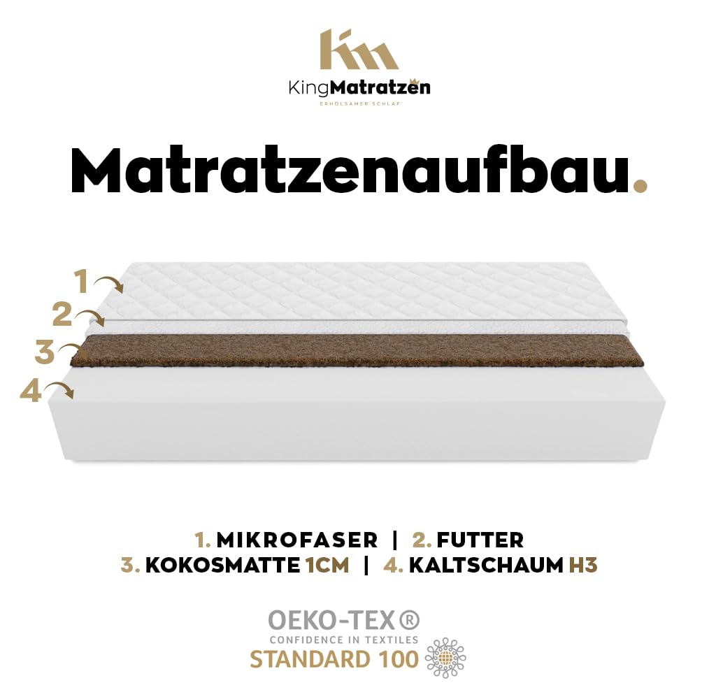 Matratzen Schaumstoff rollmatratze kaltschaum Bett H3/H4 KingKOMFORT Plus 12cm (Komfort Plus 90x200x12)