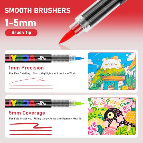 Image of 418 Colors Acrylic Paint Marker with Automatic Ink Control System