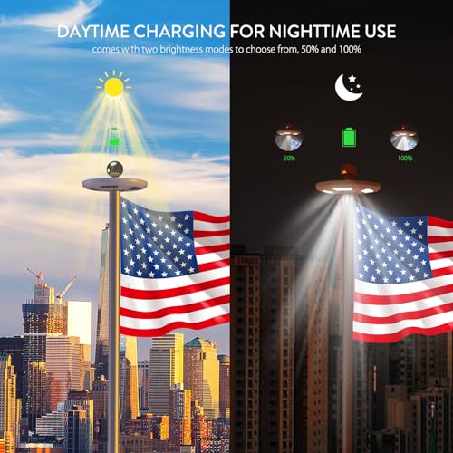 Lixada YDC4435442850115FW Solar Flagpole Led Light,New 128 Led Ultra Bright Flag Pole Light thumb #2