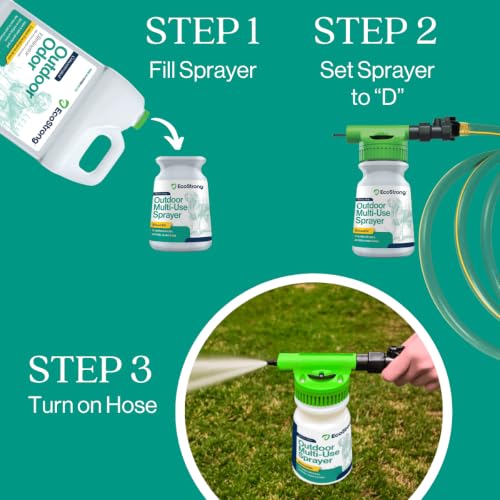 Image of Eco Strong Outdoor Odor Eliminator | Outside Dog Urine Enzyme Cleaner - Powerful Pet, Cat, Animal Scent Deodorizer | Professional Strength for Yard, Turf, Kennels, Patios, Decks (Gallon with Sprayer)