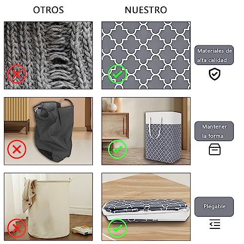 Lavandería, Tools Imagen adicional