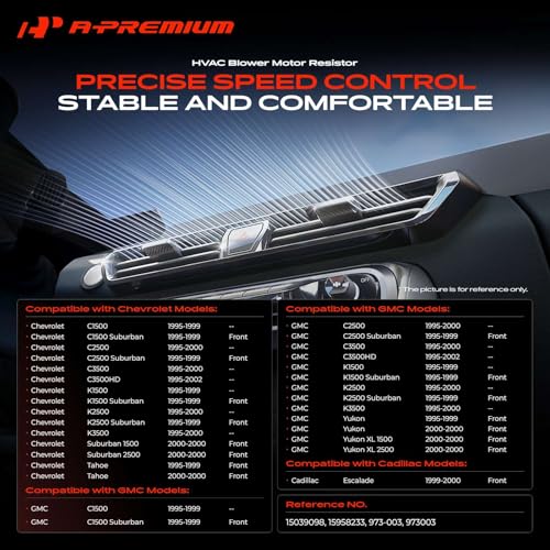A-Premium HVAC Heater Blower Motor Resistor Compatible with GMC, Chevrolet & Cadillac Vehicles - Yukon, Tahoe, Suburban, C1500/2500/3500, K1500/2500/3500 Suburban, Escalade - Replace# 15958233 by A-premium - Image 2