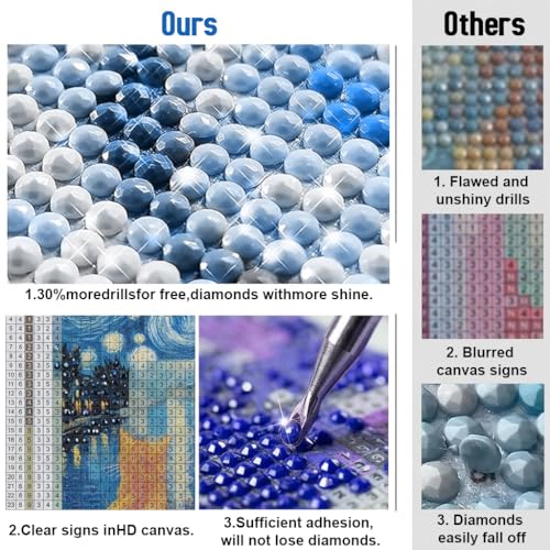 Image of HASTHIP DIY Diamond Painting Kit for Adult, Cat Starry Night DIY Diamond Art Canvas with Sparkling Resin Rhinestones, Craft Set Unframed Handmade Wall Decor Gift, 30x40cm
