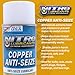 Nitro Lubricants Copper Anti-Seize – 14oz High Temp Anti-Seize Spray for Nuts, Bolts, Studs, Bearings & Slides; Prevents Seizing, Galling & Corrosion in Industrial & Automotive - Made in USA (2-Pack)