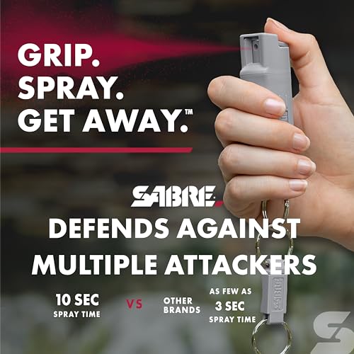 Sabre HC-14-19W3-US Pepper Spray, Maximum Police Strength Oc Spray thumb #2