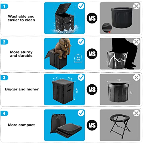 WADEO Extra-Large Camping Foldable Toilet, Heavy-Duty Portable Potty for Adults with Bigger Comfortable Seat & Sturdy Support, Travel WC for Heavy People, Big Guy, Elderly - Image 4