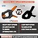AMARTISAN 6 inch Spring Clamps Heavy Duty, 4-Pack Large Clamps for Woodworking Work, Fixing Backgrounds, and Photography DIY, Among Others. 3.35 Inch Mouth Opening.