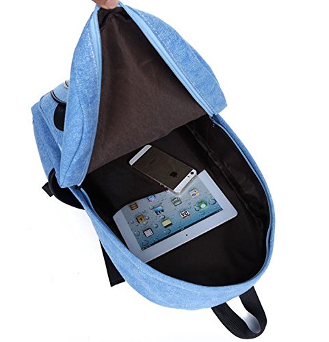 Micom - zaino in tela con panda per la scuola per