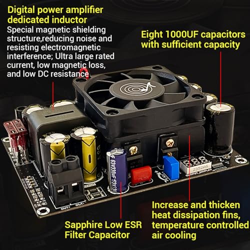 Module d'amplification de puissance pour haut-parleurs portables compacts - 4