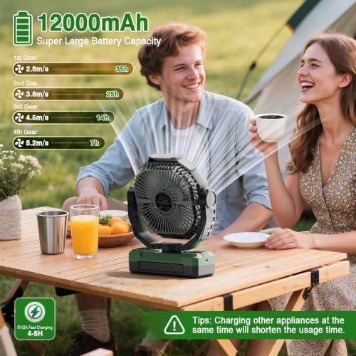 Image of FRIZCOL 3-in-1 Camping Fan - Portable Fans Rechargeable - Detachable Battery Powered Fan with Light & Remote for Indoor, Outdoor, Tent, Travel, Fishing, Jobsite, Gifts for Men Dad Him - Green