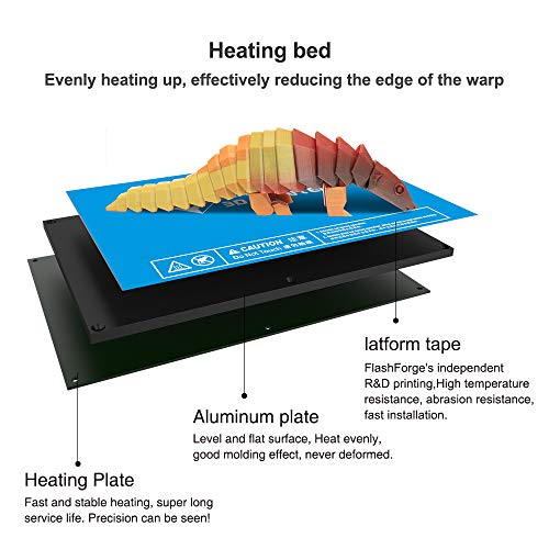 Flashforge Dreamer Nx 3D Printer Single-Extruder Printer With Clear Door And Rear Fans #TOP3