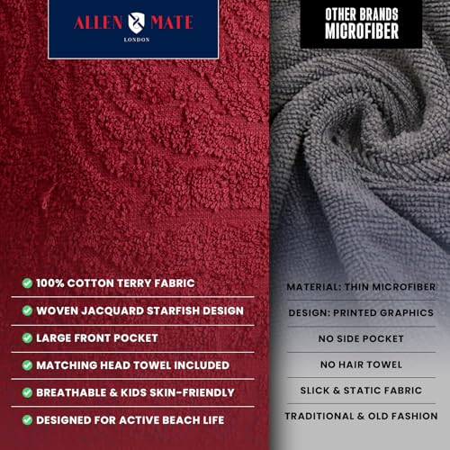 Image of ALLEN & MATE Kids Surf Poncho Towel Robe, Hooded Changing Robe, 6-13 Years