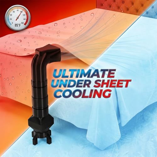 Bed Cooling System for Hot Sleepers