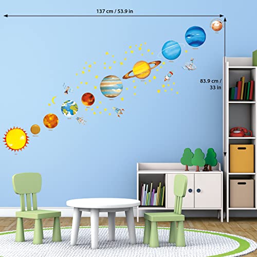 Decowall Ds-8007 Planets In The Space Kids Wall Stickers Wall Decals Peel And Stick Removable Wall Stickers For Kids Nursery Bedroom Living Room (Small) D?Cor #TOP4
