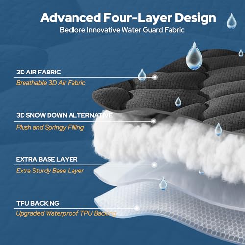 BEDLORE Waterproof Queen Mattress Pad, Quilted Fitted Mattress Topper with Deep Pocket 6