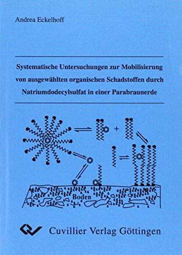 Systematische Untersuchungen zur Mobilisierung von ausgewählten organischen Schadstoffen durch Natriumdodecylsulfat in einer Parabraunerde.