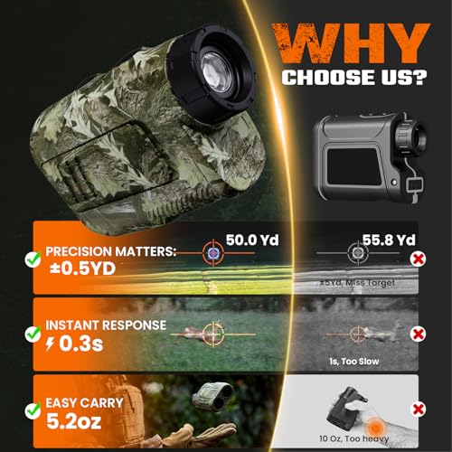 image for ACPOTEL Precision Hunting Range Finder, ±0.5yd Accuracy, 1000Yd Range