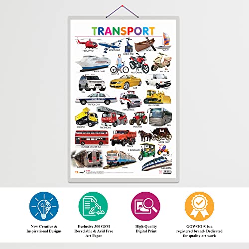 Image of GO WOO Combo of 2 Alphabet and Transport Educational Posters for Preschool Kids Classroom Study | Learning- Charts for Kids Learning (20 inchX30 inch Inches)