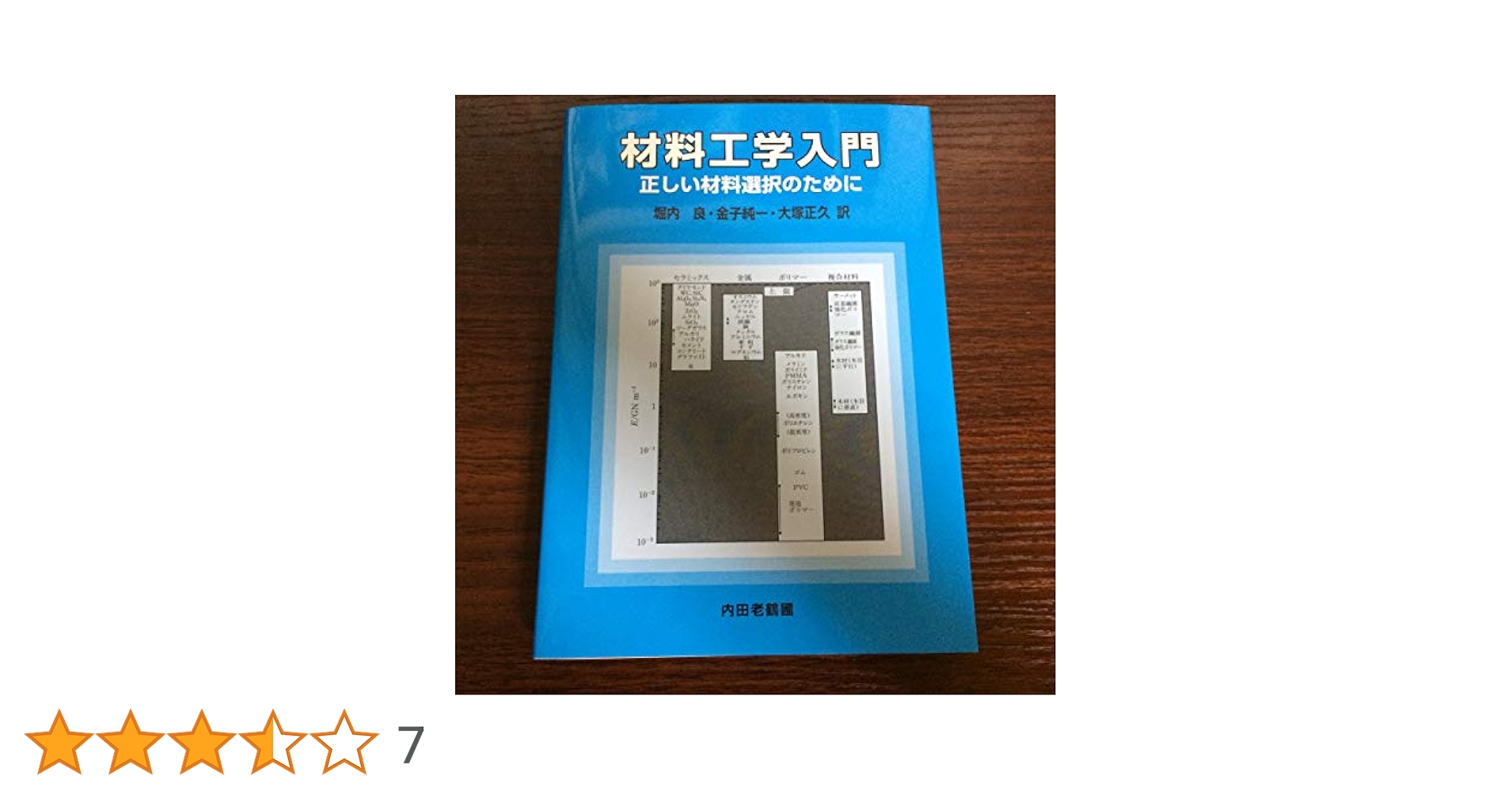 【中古】 家庭工学 改訂版/学献社/吉田元 X-Knowledge | 間取りと架構の教科書 吉田桂二の紙上木造建築学校