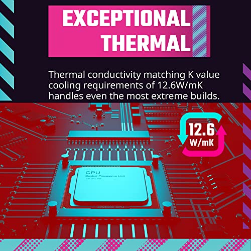 Accesorios De Computadoras, Personal Computer steren pasta termica Marca Cooler Master (3)