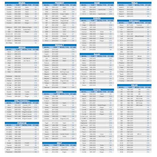 Holthly 10 Schichten Autoabdeckung 100% Wasserdicht Vollgarage Abdeckplane Auto Garage Staubdicht Wasserdicht Autohülle Autoplane Winter & Sommer für Audi A4 A5, BMW 3er Limousine usw. Schwarz C7