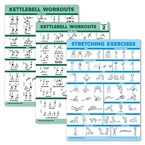 Affiches exercices kettlebell et étirement plastifiées de 45 x 61 cm pour gym à domicile