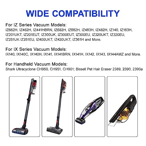 Lanmu Wall Mount Holder Compatible With Shark Ix141 Iz562H Iz682H Iz361H Iz462H Iz163H Iz363Ht Iz483H Pet Cordless Vacuum Cleaner, Ultracyclone Ch951 And Bissell 2390 Handheld Vacuum #TOP4